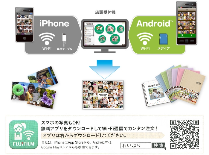 ことわざ 代理店 ラップトップ 富士 フイルム 店頭 プリント 値段