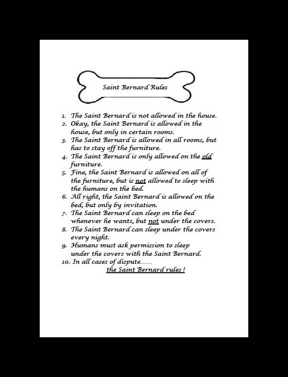 Saint Bernard Vintage Dog art prints, Gifts and Artwork from