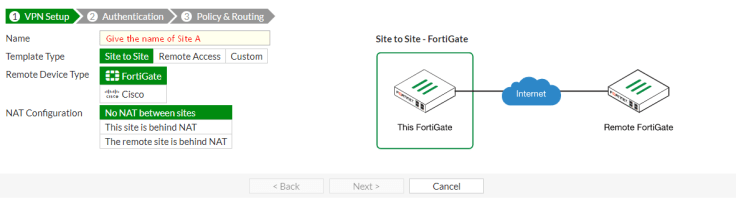 SitetoSite IPsec VPN between two FortiGates device Network and