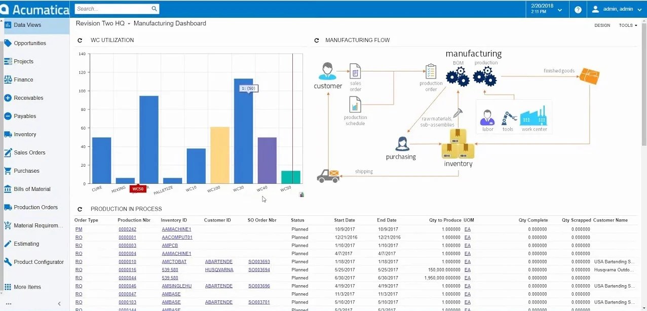 Acumatica ERP System, CRM Software Malaysia, Cloud ERP Solutions