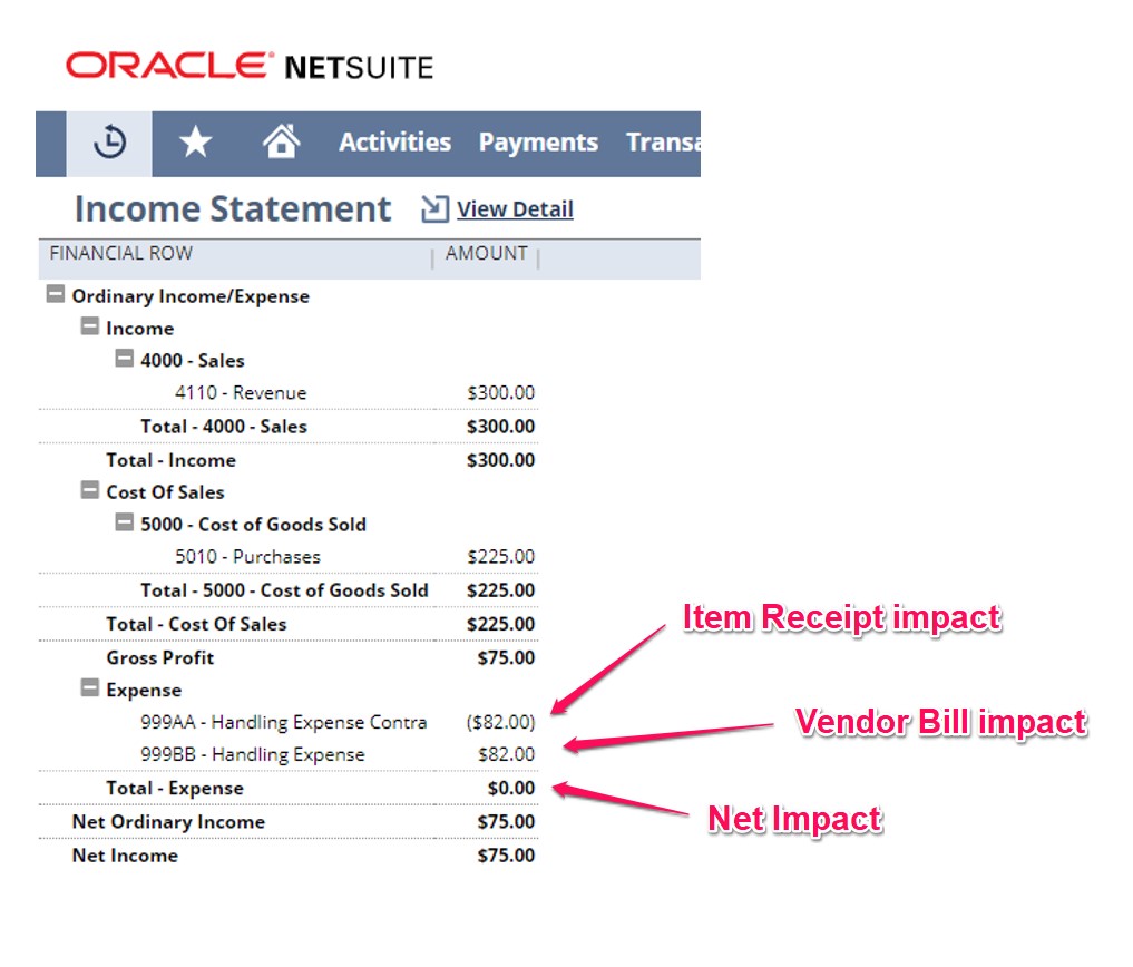 Landed Costs Setup & Management in NetSuite