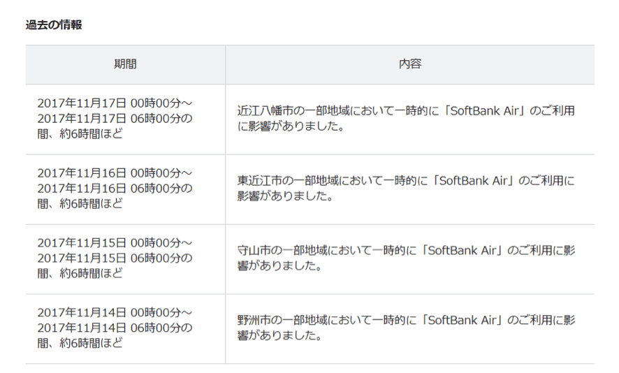 電波障害かも？！ソフトバンクエアーの電波が悪い原因3つ！ ネットサバイブル