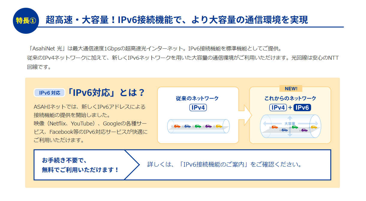 ASAHIネット光の速度平均は遅い？回線速度の実態を暴露します！ ネットサバイブル