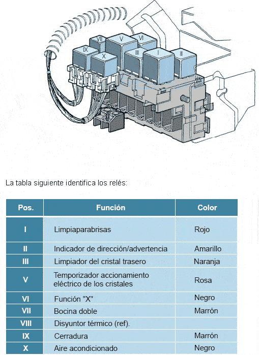 Manual Volkswagen Pointer