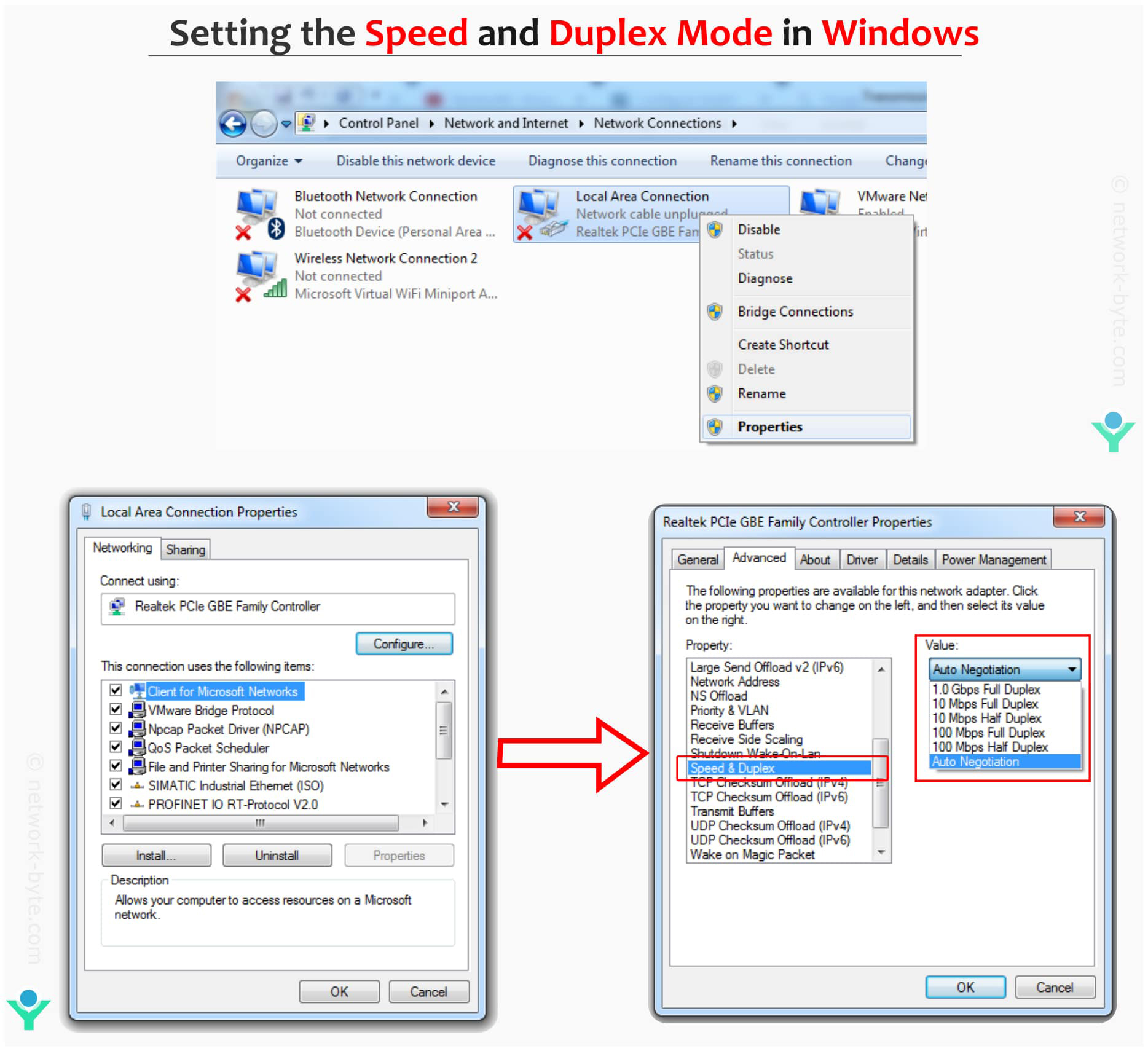 Transmission Modes NetworkByte
