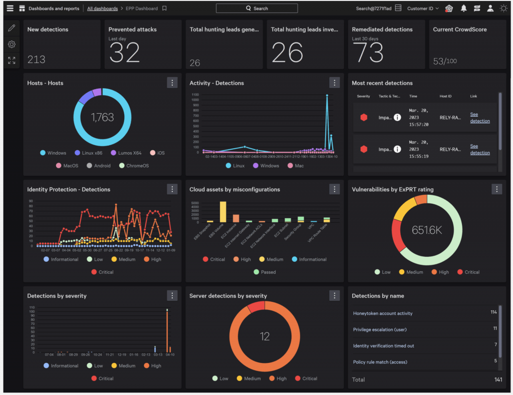 Top 10 Endpoint Management and Monitoring Tools