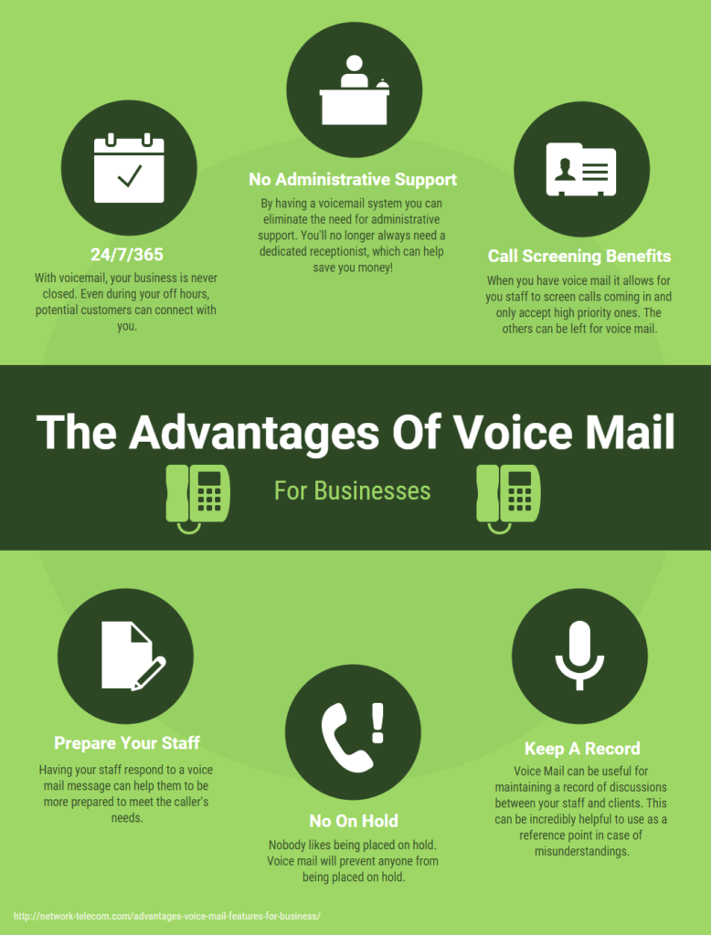 Advantages of Voice Mail For Business Network