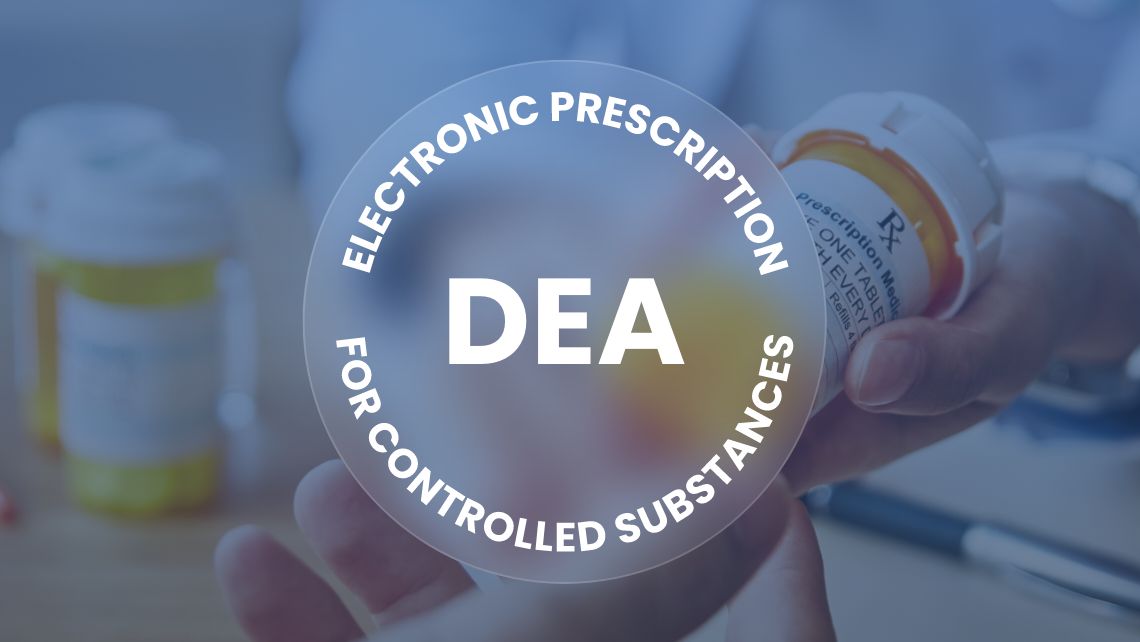 MultiFactor Authentication ID.me Network