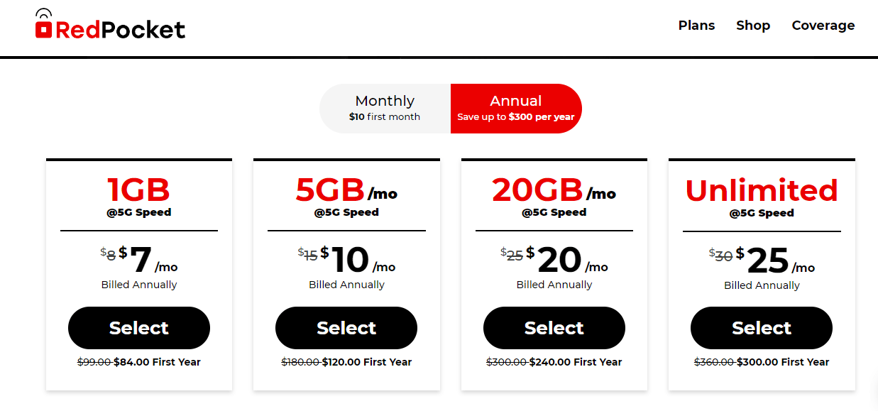 Red Pocket Vs Mint Mobile Comparing CostEfficiency And Service