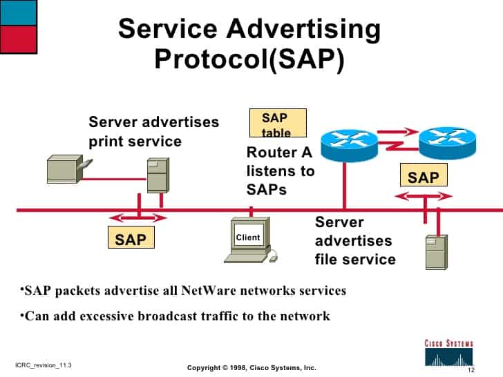 Service Advertising Protocol (SAP) Network Encyclopedia