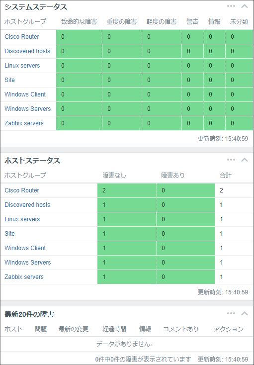 遅延監視の検証