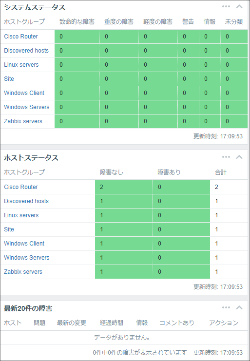 パケットロス監視の検証