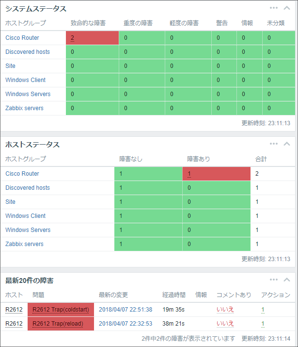 トラップ監視の検証