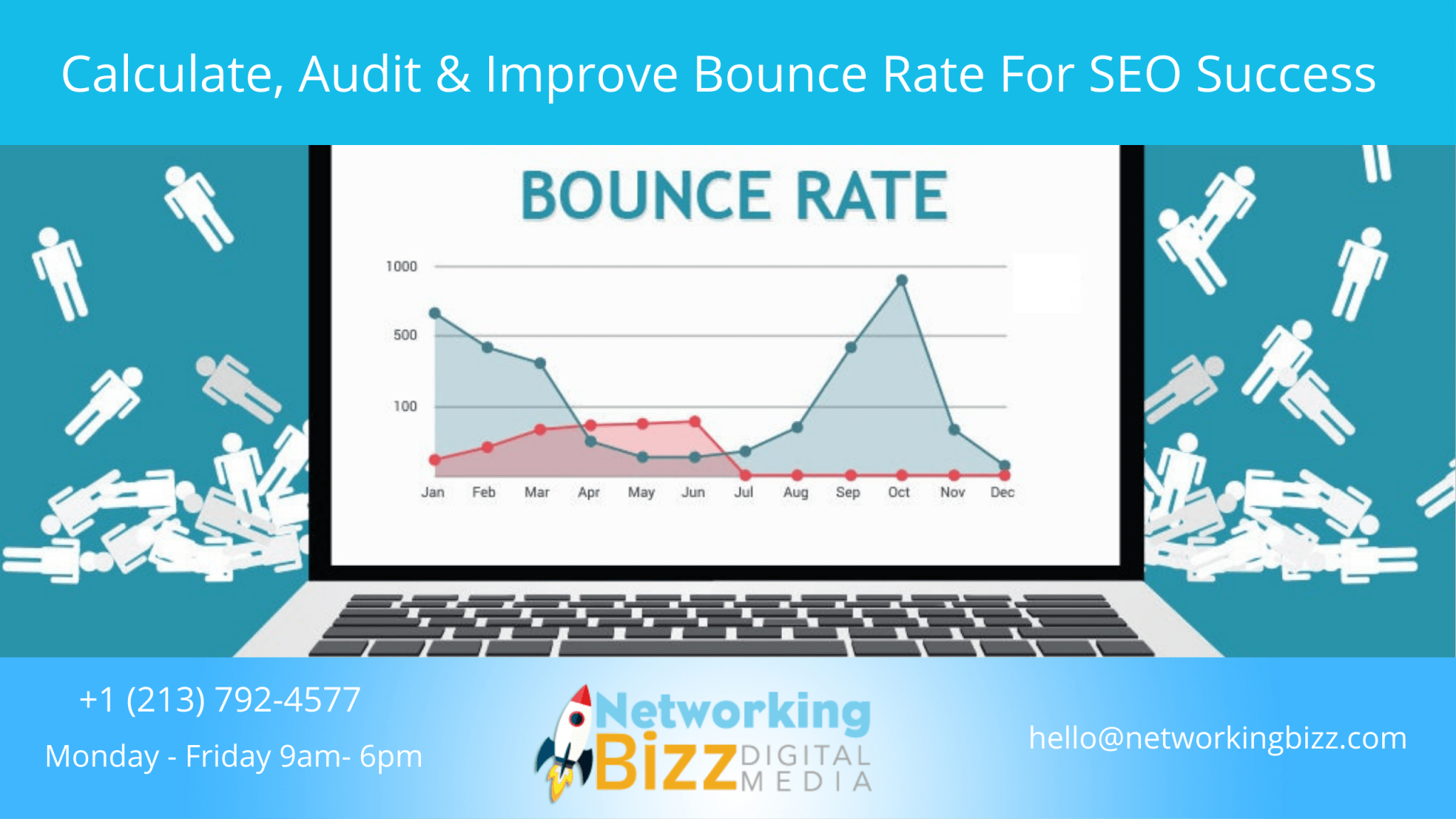 Calculate, Audit & Improve Bounce Rate For SEO Success » site Design
