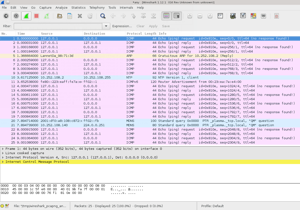 Laporan Resmi Network Scanner dan Network Probbing networkingkitty