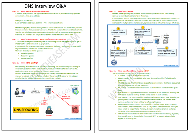 DNS Network Interview