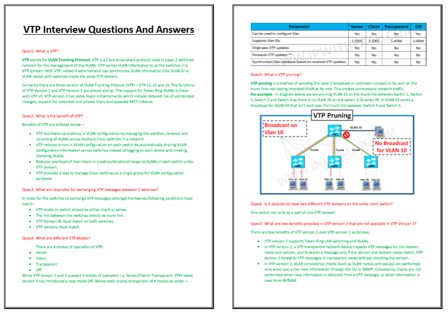 VTP Network Interview