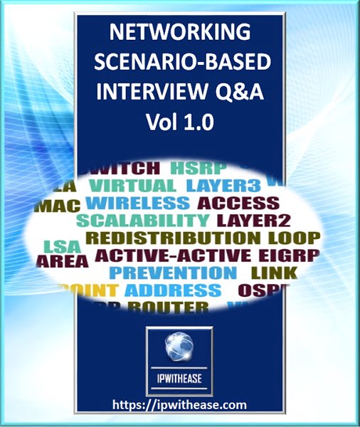 Networking Scenario Based Network Interview