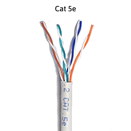 Cat 5e Vs. Cat 6 - Which Is Best For You In 2023?