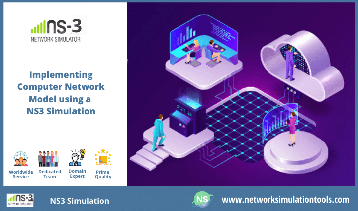 NS3 Simulation Network simulator 3 (No 1 Support) Network