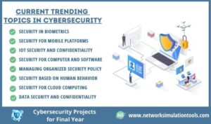 Top 15+ Cyber Security Projects for Final Year Engineering Students