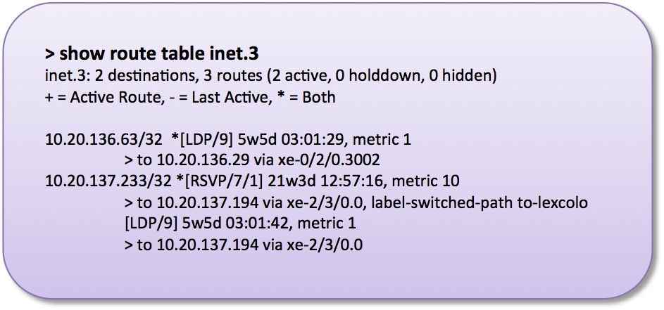 Juniper Default Routing Tables - NetworkStatic | Brent Salisbury's Blog