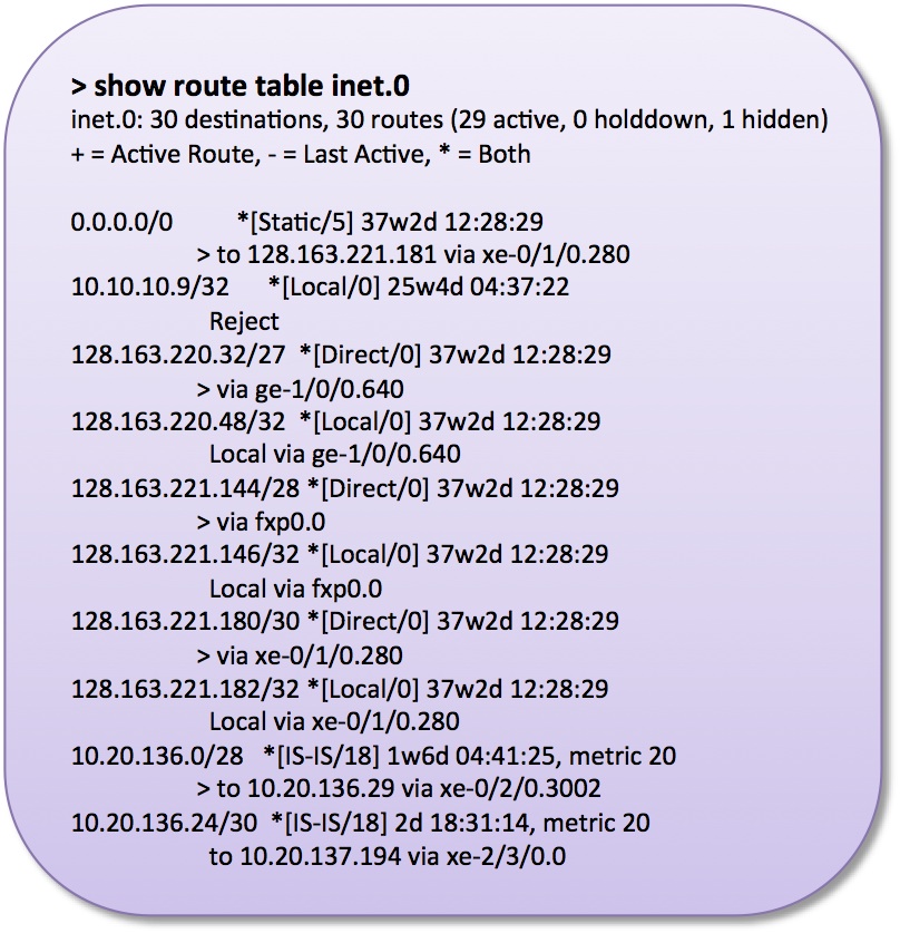 Juniper Default Routing Tables NetworkStatic Brent Salisbury's Blog