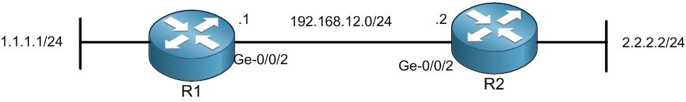 Learn How to Configure Static Routes on Juniper Devices - NetworkTik