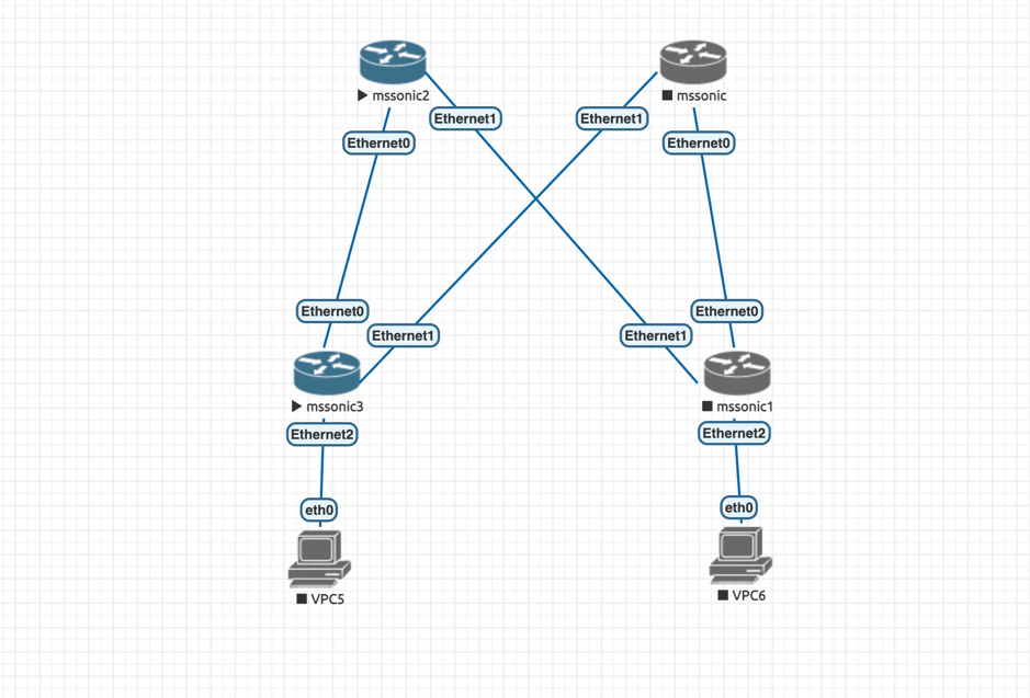 What is eve ng hotelpolre