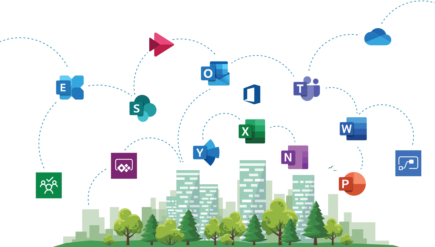Microsoft Sustainability Goals Microsoft Su…