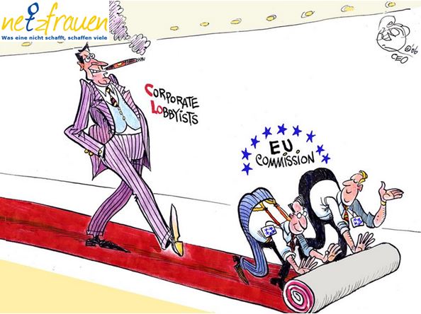 Lobbyismus czyli cos na temat Raka w UE ? Glywice Gleiwitz