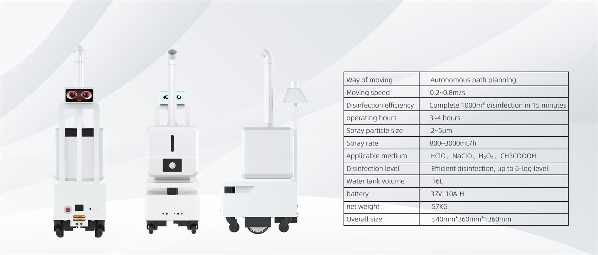 Disinfection Robots HBOT11A0 Neuitec