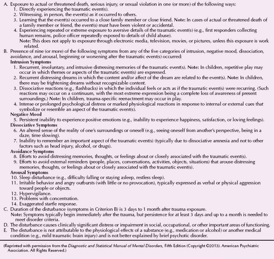 Dsm 5 ptsd criteria trailholoser