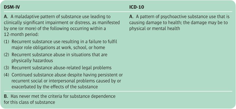 Alcohol Withdrawal Icd 10 Code quotesclips