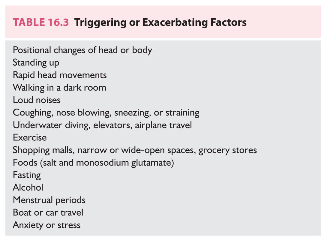 Approach to the Patient with Dizziness and Vertigo Neupsy Key
