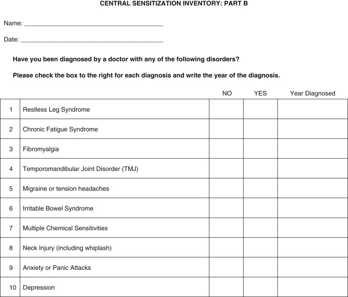 Central Sensitization, Central Sensitization Syndromes, and Chronic
