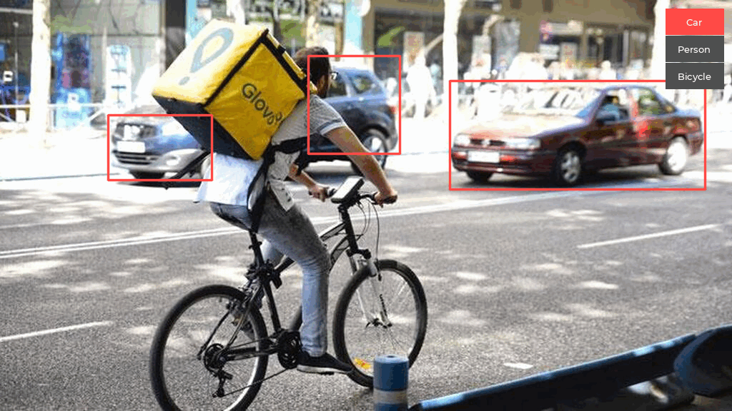 Why Google and Microsoft uses OpenCV Neuraspike