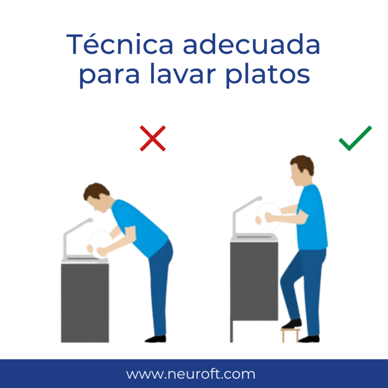 Correct posture when washing dishes in the sink