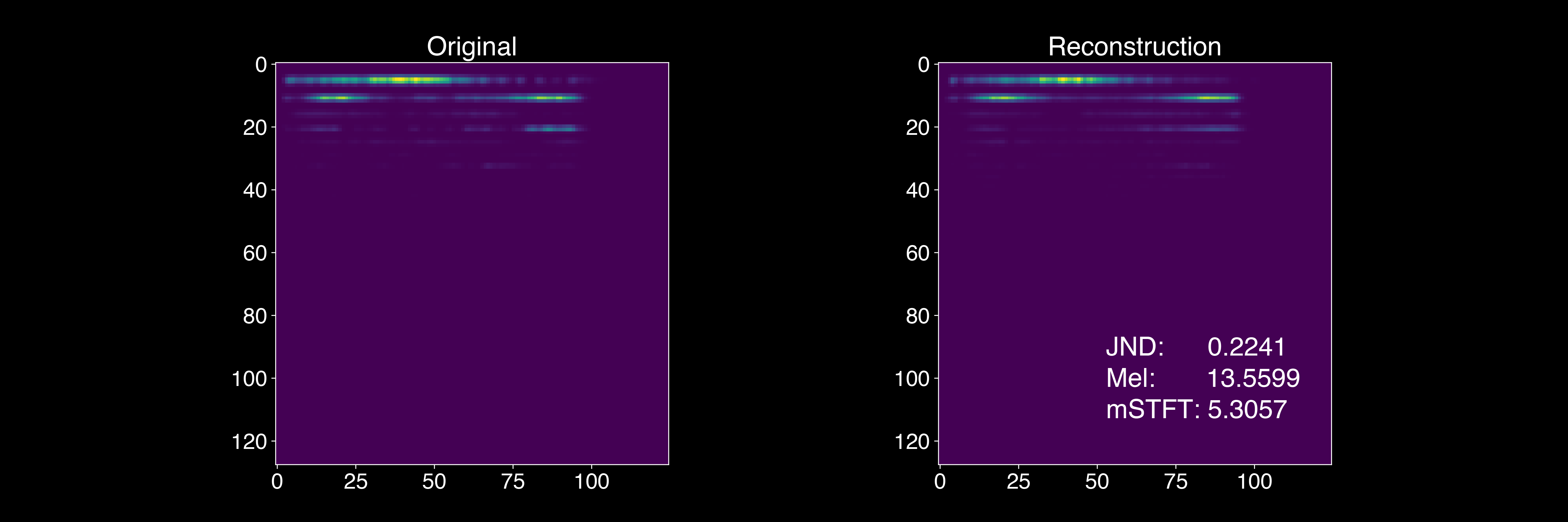 neurorave Embedded deep audio synthesis with expressive controls