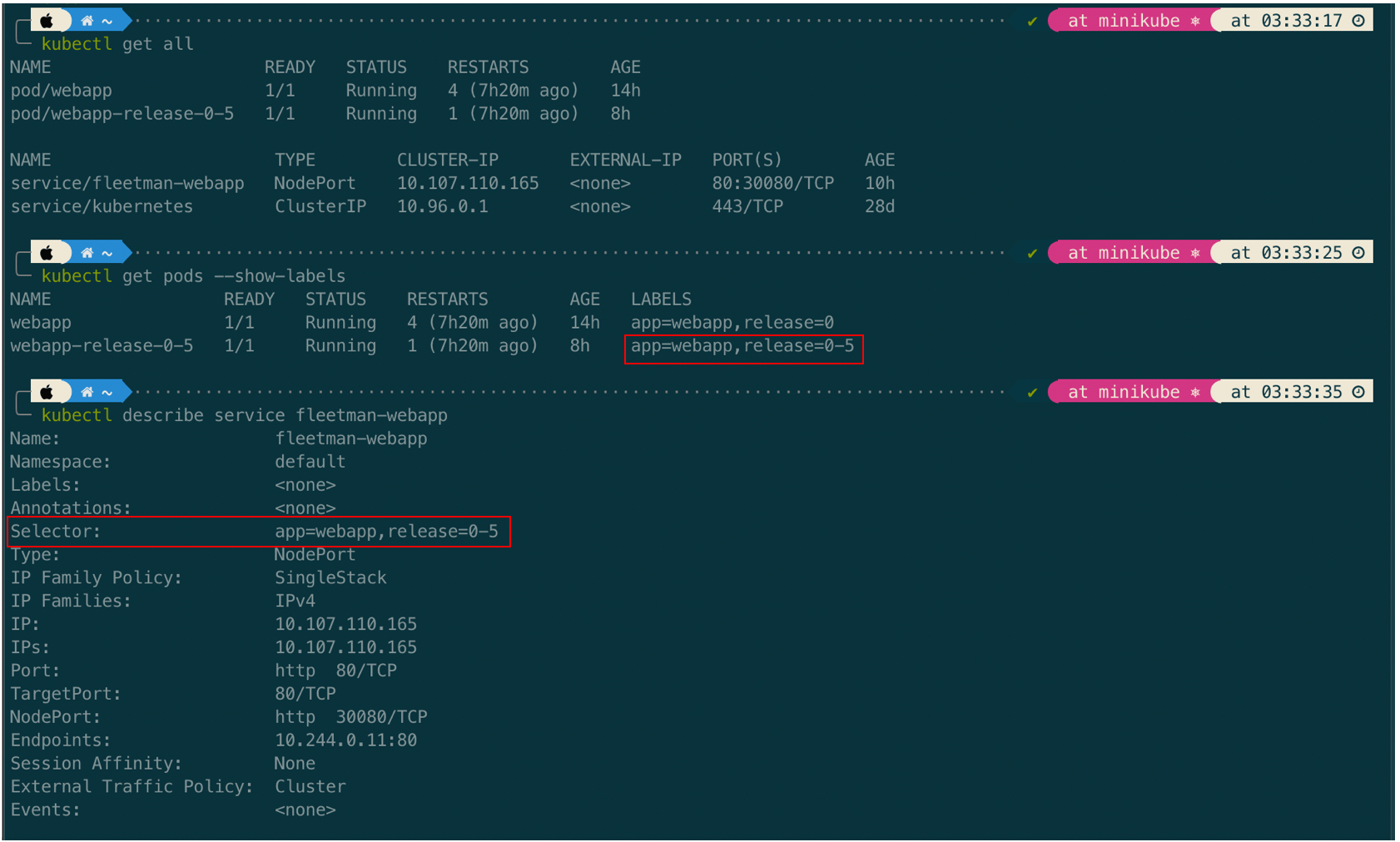 K8s Service · neutro