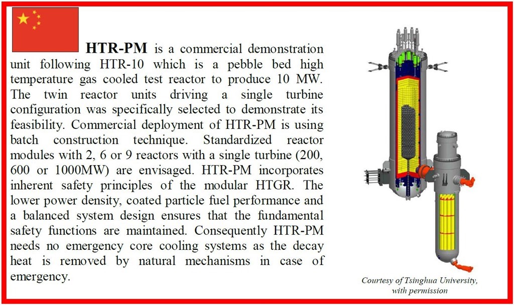 Dutch Govt Commits to Build Two New Nuclear Reactors Neutron Bytes