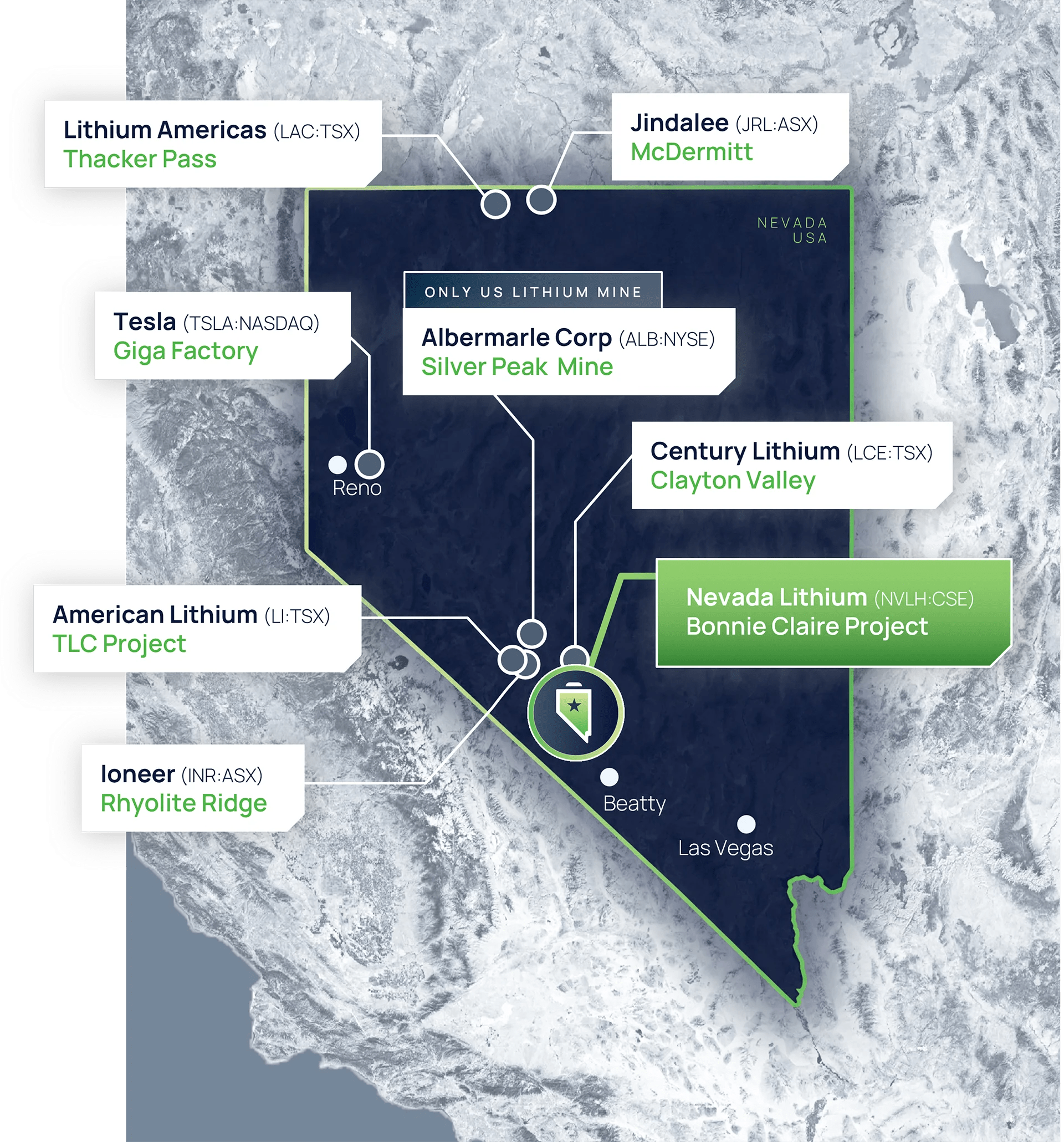 Nevada Lithium Lithium Exploration & Development