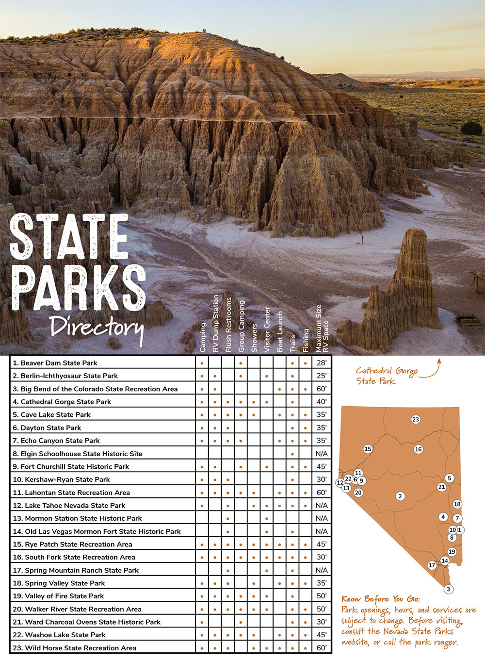 Nevada’s State Parks Nevada Magazine