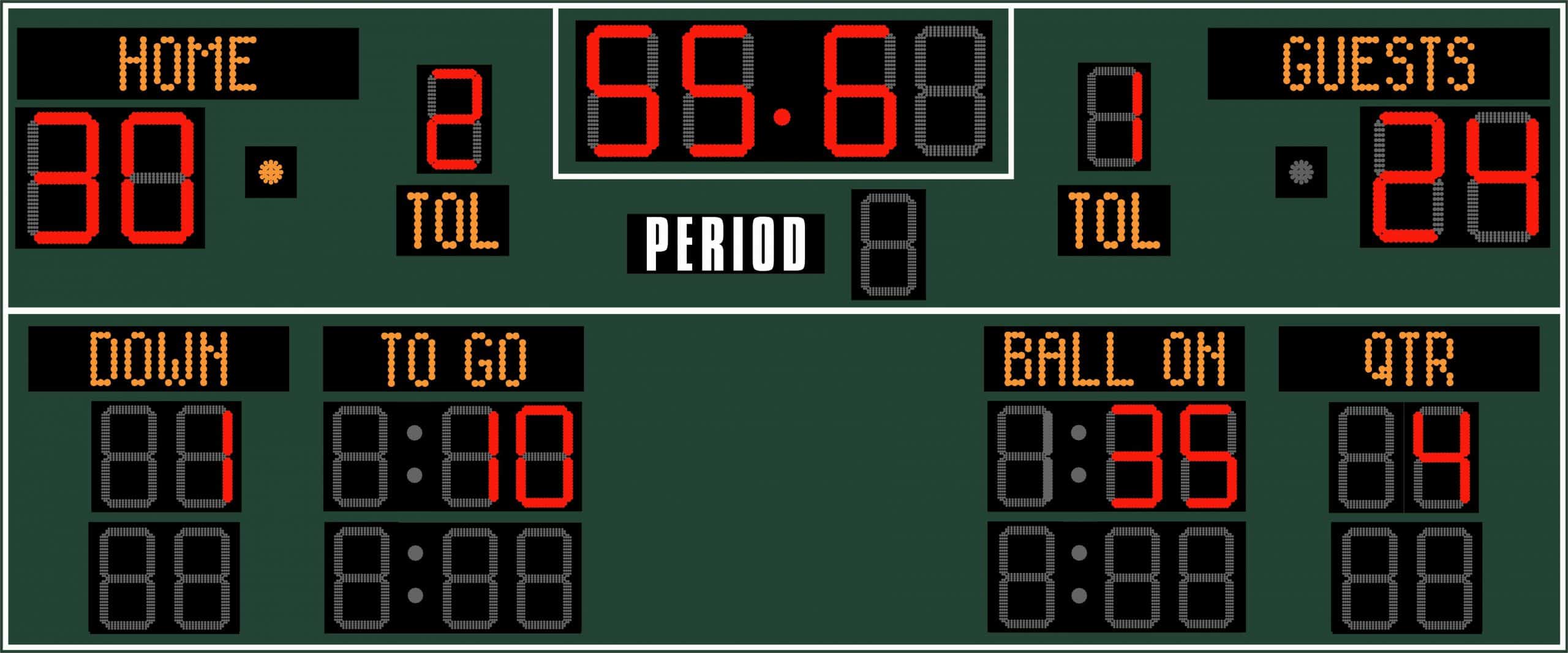 Digital Football Scoreboards for Your Stadium Nevco