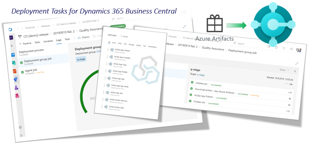 Dynamics 365 Business Central, SharePoint & Office 365 Training.