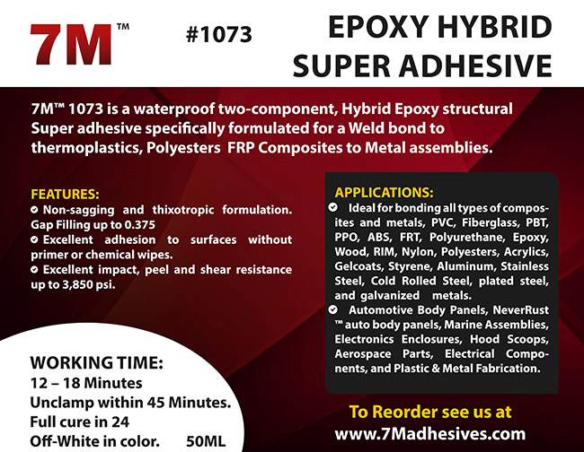 7M Automotive Body Panel Hybrid Adhesive 50ml NeverRust Composite
