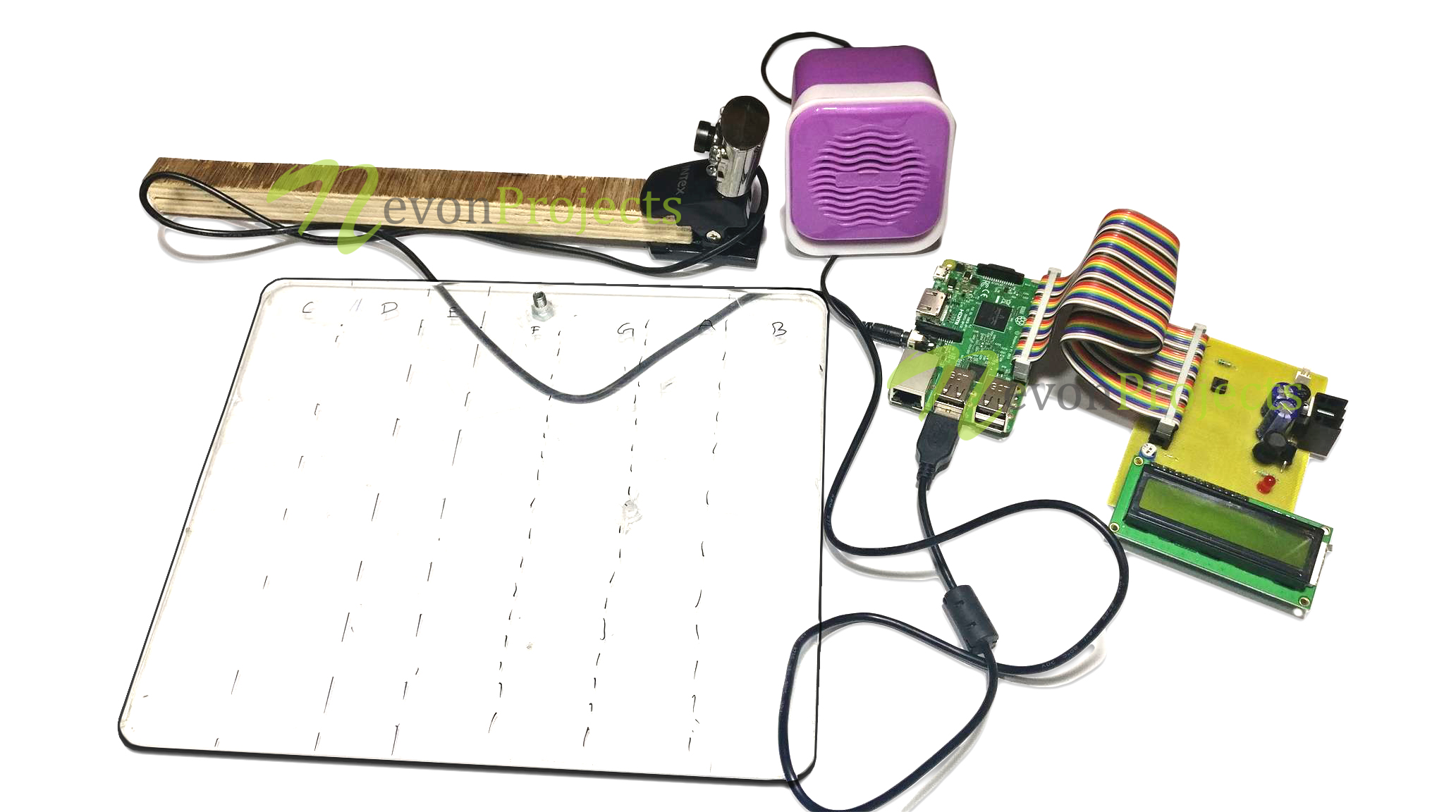 Virtual Piano Using Raspberry Pi