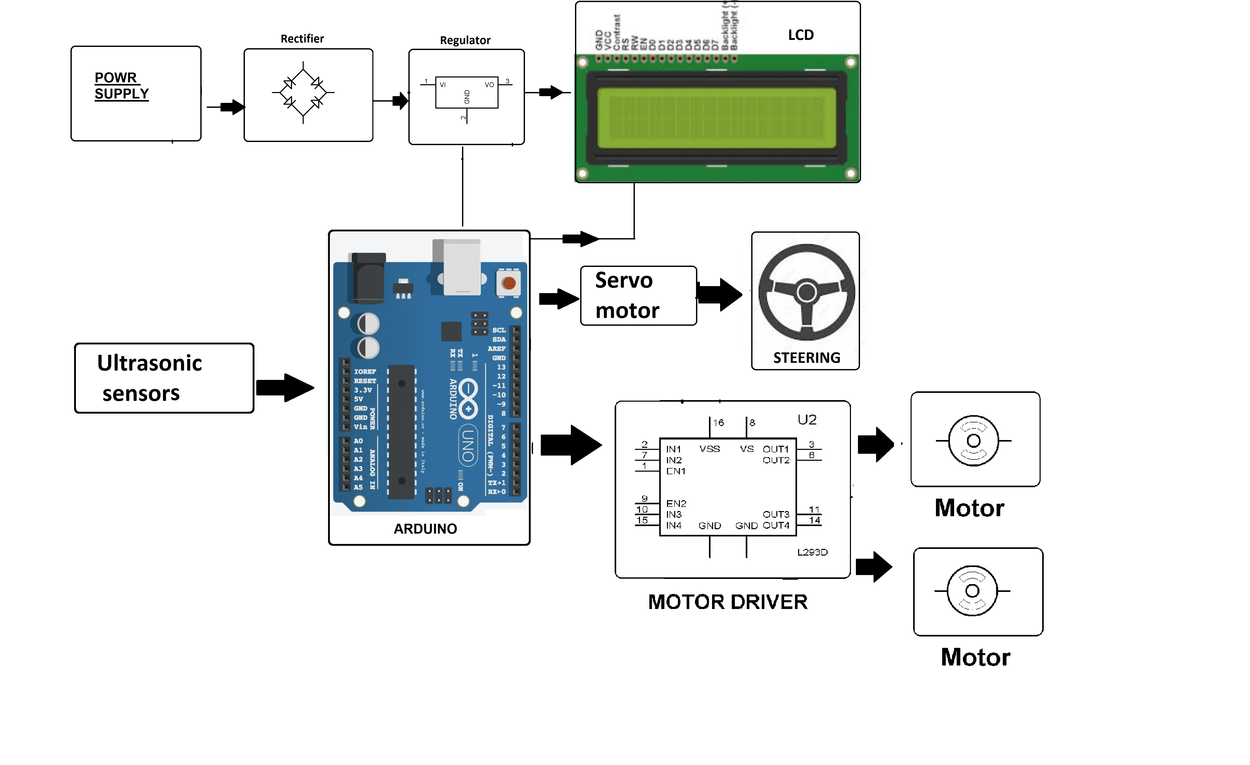 Circuit Diagram Automatic Car Parking System Using Microcontroller