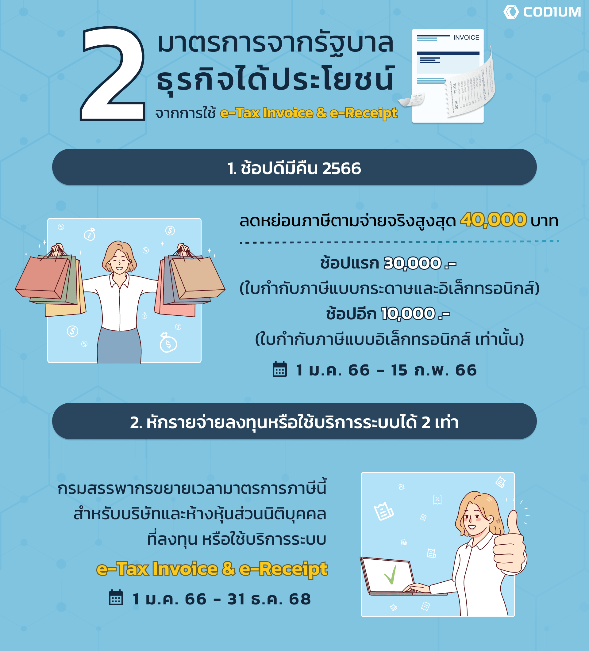 ผู้ประกอบการได้ประโยชน์อะไร? จากมาตรการ eTax Invoice ของรัฐบาล!