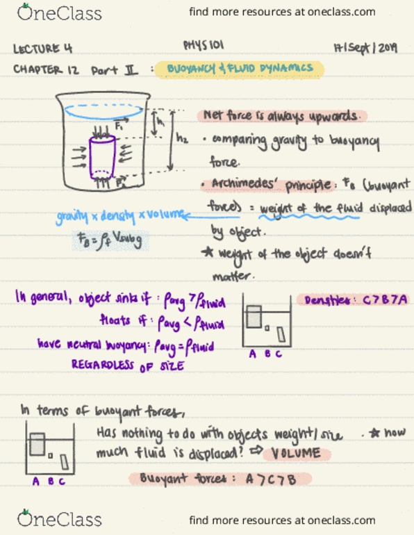 PHYS 101 Lecture Notes Fall 2019, Lecture 4 Ambient Pressure